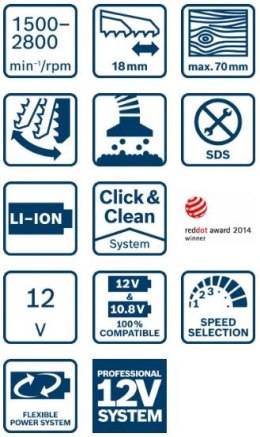 WYRZYNARKA GST 12 V/10.8V-LI 0*AH LBX BOSCH