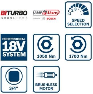 KLUCZ UDAROWY AKUMULATOROWY 3/4'' GDS 18V-1050H 0*AH BOSCH KLUCZ UDAROWY AKUMULATOROWY 3/4'' GDS 18V-1050H 0*AH BOSCH