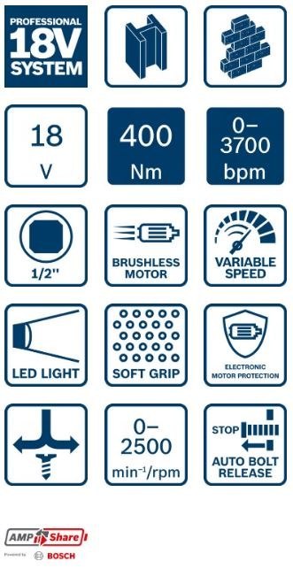 KLUCZ UDAROWY AKUMULATOROWY 1/2'' GDS 18V-400 0*AH BOSCH KLUCZ UDAROWY AKUMULATOROWY 1/2'' GDS 18V-400 0*AH BOSCH