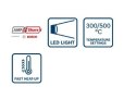 AKUMULATOROWA OPALARKA GHG 18V-50 0*AH BOSCH
